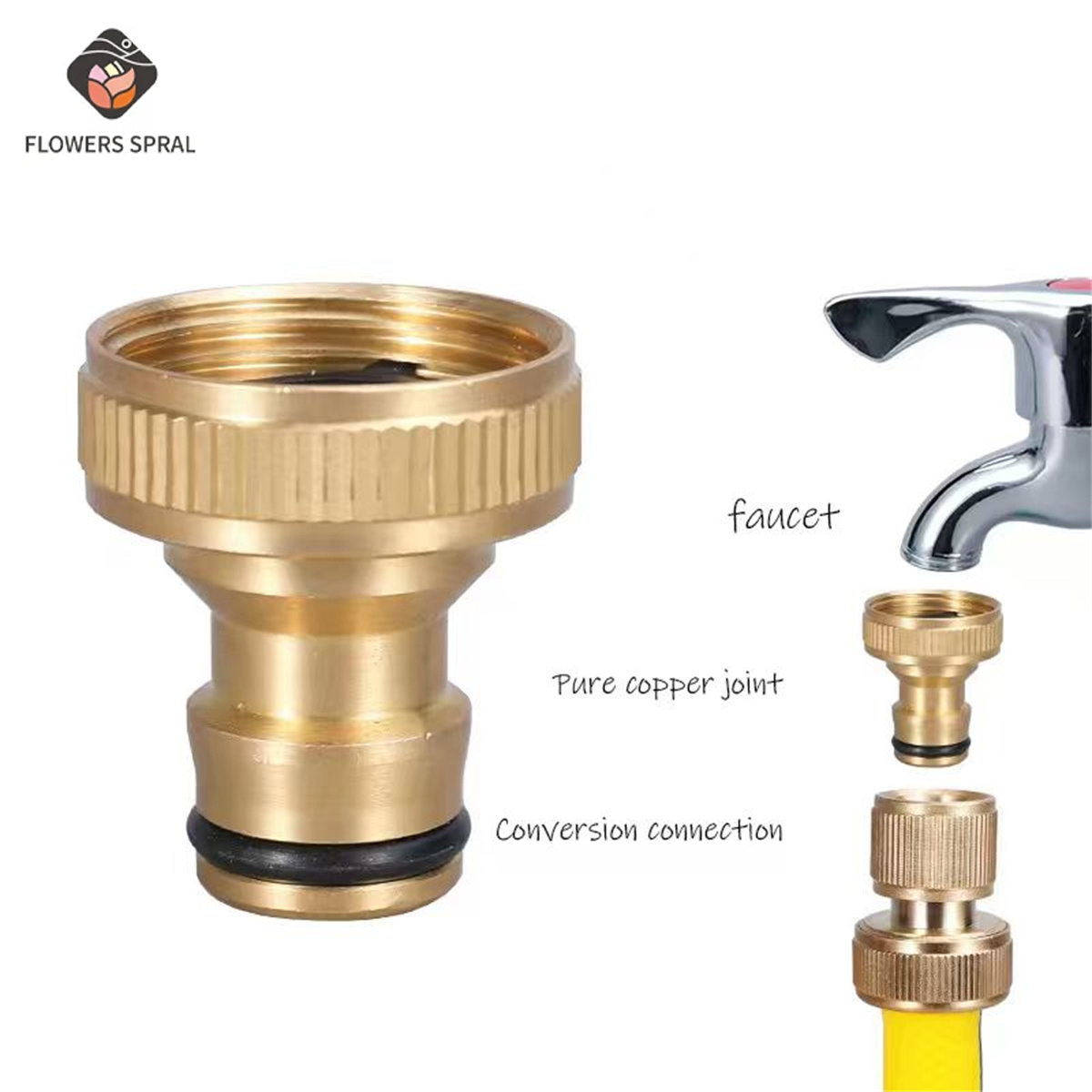 3/4 Zoll Gewindeanschlüsse für – Compression Fitting Brass Bewertung und Preis
