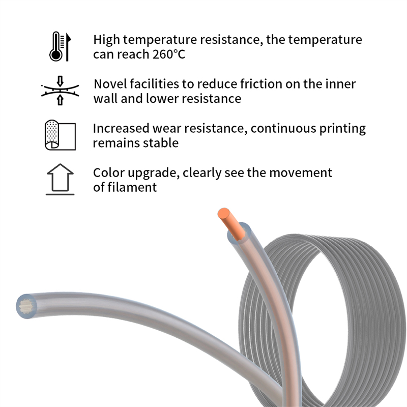 Sternförmiges PTFE-Rohr mit ni – Ptfe Tape Thread Bewertung und Preis