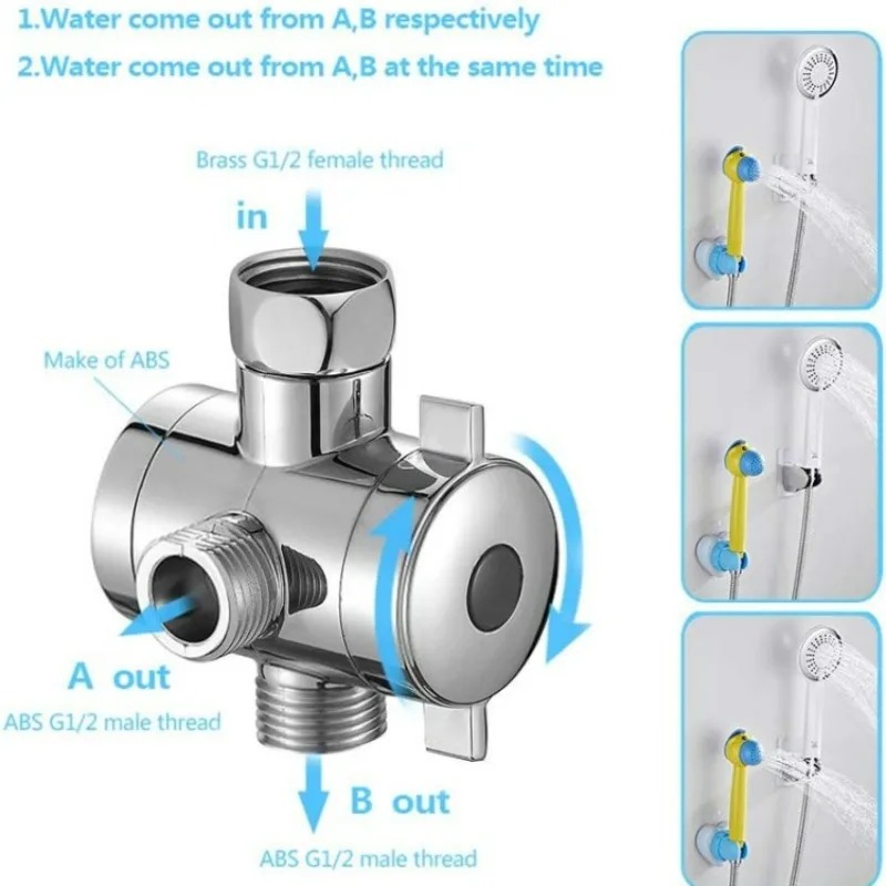    2/3-Wege-einstellbares Dus – Shower Valve Cartridge Bewertung und Preis