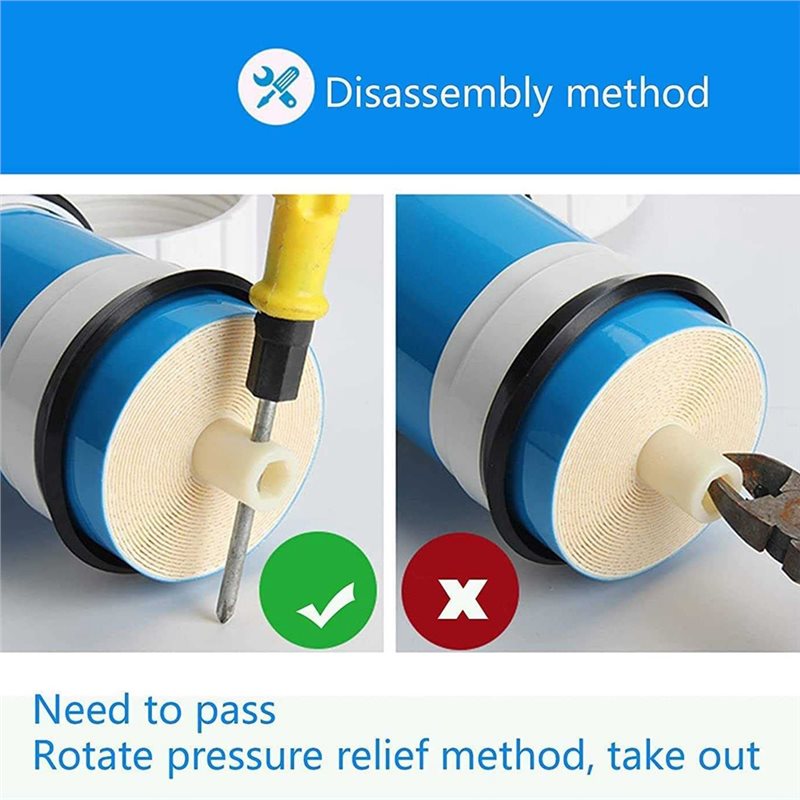 A65T-RO Membran-Wasserfilterka – Basin Mixer Cartridge Bewertung und Preis