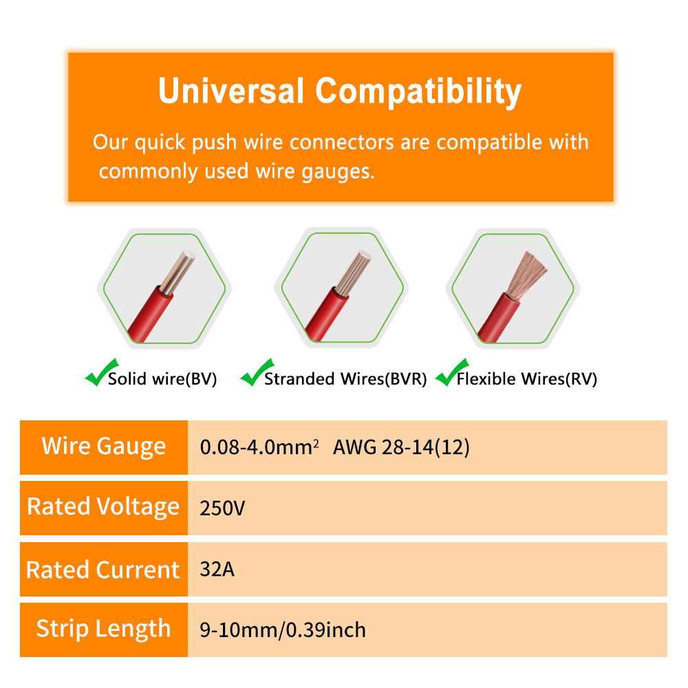 DIY GO 10/50 Stück Universelle – Push Fit Connector Bewertung und Preis