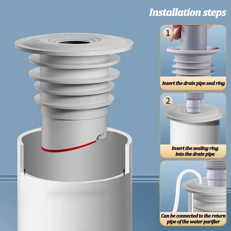 Silikon Badezimmer Kanalisatio – Drain Pipe Clip Bewertung und Preis
