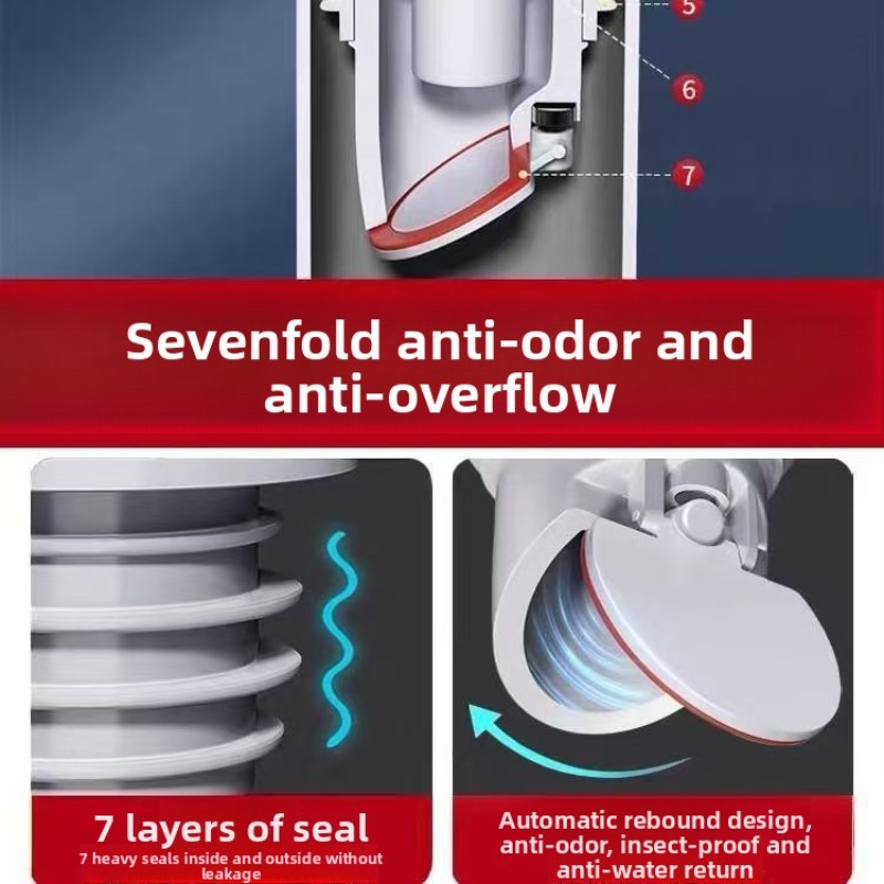 Waschbecken Stecker Kanalisati – Drain Pipe Clip Bewertung und Preis