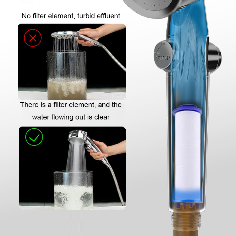 5/10 Stück Duschfilter erhöhen – Shower Valve Cartridge Bewertung und Preis