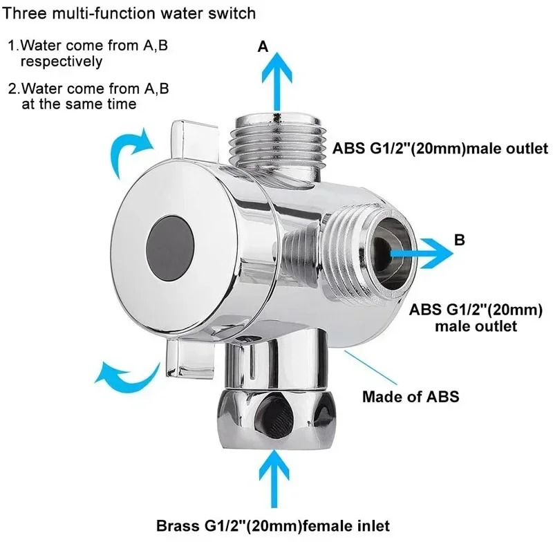 Umstellventil G1/2 Splitter 2  – Shower Valve Cartridge Bewertung und Preis