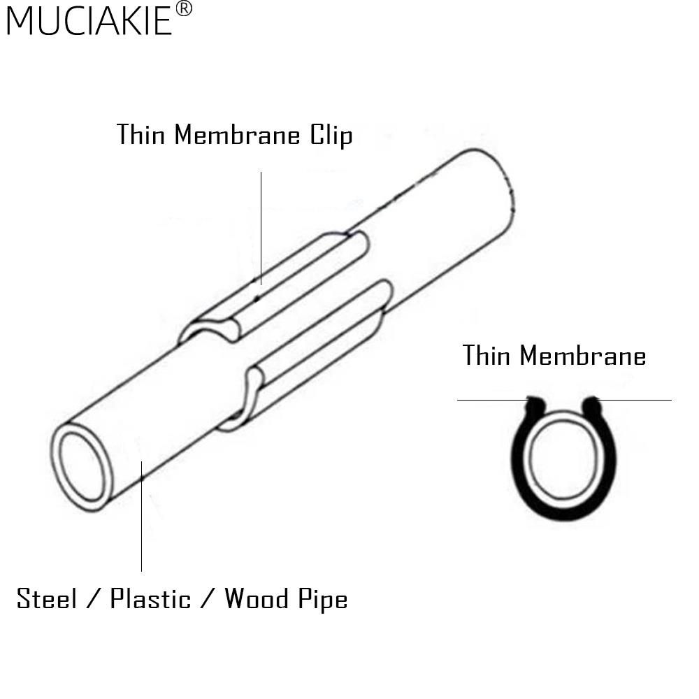 30PCS 19/20/22/25/32MM Garten  – Plastic Pipe Clip Bewertung und Preis